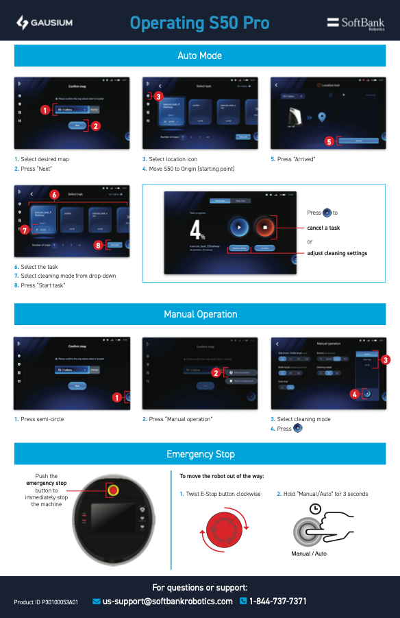 S50 Wall Chart - Operation – SoftBank Robotics